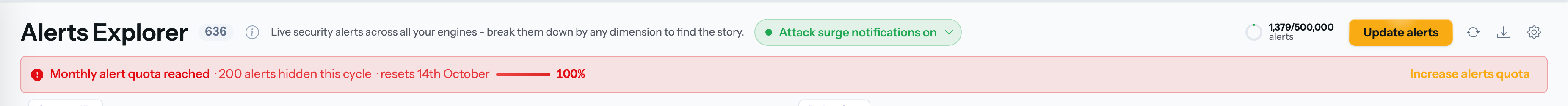 The red quota band in the Alert Explorer once the monthly quota is reached